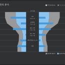 프로안경원 이미지
