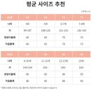 귀여운 여름실내복 수아팜 핑크베어 젤리 반팔 후기