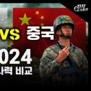 2024년 한국 vs 중국 군사력 비교 [지식스토리] 이미지