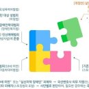 특정강력범죄 피해 심신미약 장애인 국선변호사 지원 ‘의무화’범죄피해자 권익보호 위한 8개 법률 개정안 입법예고 이미지