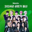핀 뮤직컴퍼니 이미지