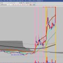 (주)대림씨푸드 이미지