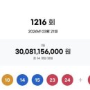 지에스(GS)25진동에이스점 이미지