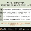 같은마음정신건강의학과의원 이미지