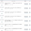 강정동-13 이미지