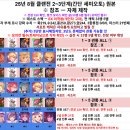 저단25 이미지