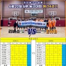 라인농구교실배 7부 농구대회 경기결과[26.6.20] 이미지
