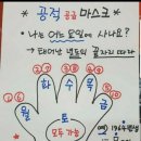 시민당약국 네이버블로그