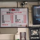 돌황소곱창 이미지