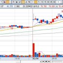 에이피 엑스 소프트 이미지