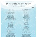 지령 이미지