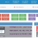 개원중학교 이미지