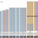 부발역 앞 이미지