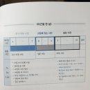 나의 하루는 4시30분에 시작된다 by 새벽낭독