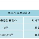 (주)경보제약 이미지