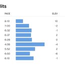 (주)평화의섬-제주 이미지