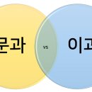 이과외