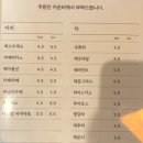 안내소앞카페제비