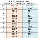 신암5치안센터 이미지