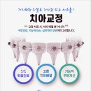 동탄예치과의원 이미지