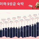 이 호텔(E-Hotel) 이미지
