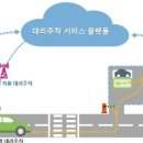 라우드웍스 이미지