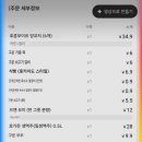 한화번역사