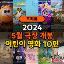 The 미유캣 | 2024년 5월 극장 개봉 예정 어린이 영화 10편