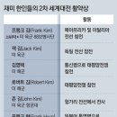 태평양서 노르망디까지… 일제-나치와 싸운 재미 한인들 이미지