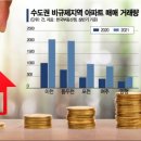 아시아부동산공인중개사사무소 이미지