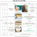 21년 11월 논술역사 통합반 수업계획(초3~초4 교과, 초5 시사·비문학독해, 초6 중등시사·비문학독해)