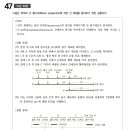 15md36 이미지