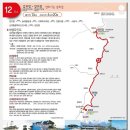 해파랑길12코스 걷기 (2022-9-4) : 감포항~양포항 이미지