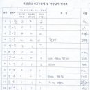 환경안전 이미지