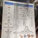 양군조개구이