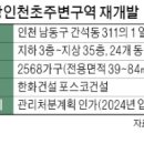 상인천초등학교 이미지