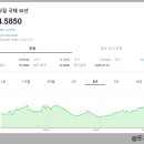 13.3프로 이미지