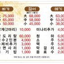닭 매운탕이랑 이미지