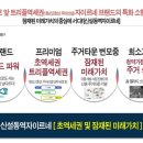 신설동역(1) 이미지
