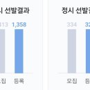 충주요리제과제빵학원 이미지