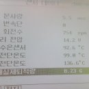 마스터크리닝 이미지