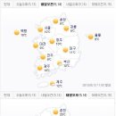 오후의 기상 이미지