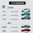 동삼택시합자회사 | [25.08] 중국 렌트카 추천 - 임시면허/렌트방법