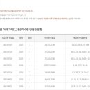 구로-구로-구로-1076 이미지