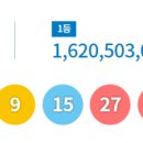 대박로또판매점 이미지