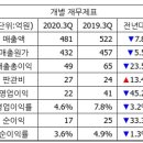 화성부각 이미지
