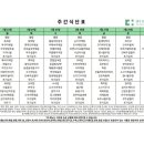 대구더하다한방병원 이미지