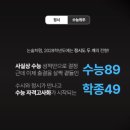 이레학원 - 계양구 도두리로 33 | 이레학원