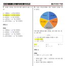 센텀고등학교 네이버블로그