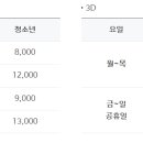메가박스 파주금촌(6관) 이미지